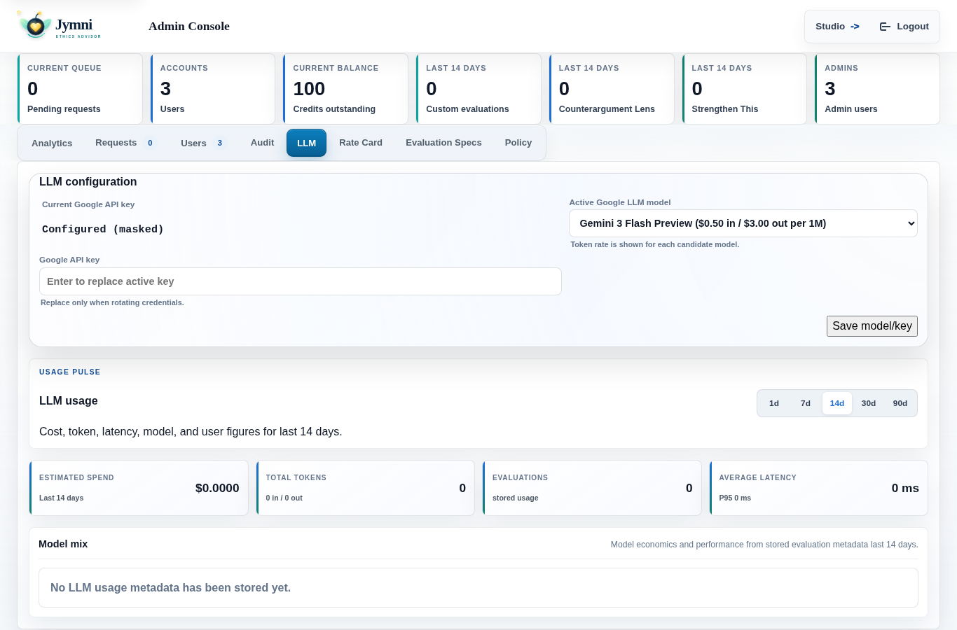Admin LLM tab with model settings, API key status, usage metrics, and model mix table.